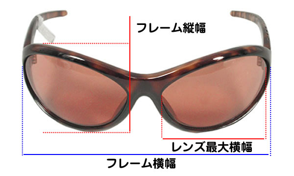 �T���O���X�̍̐��ʒu